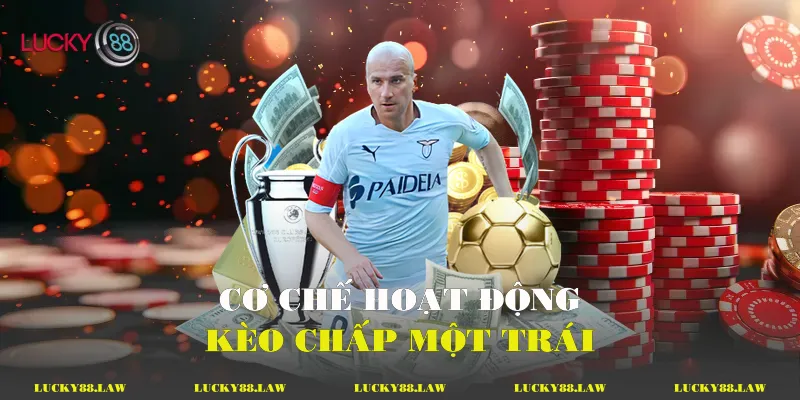 Cơ chế hoạt động kèo chấp một trái